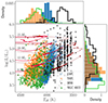 Thumbnail: Fig. 1. Refer to the following caption and surrounding text.