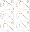 Thumbnail: Fig. 2. Refer to the following caption and surrounding text.