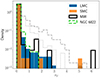 Thumbnail: Fig. 4. Refer to the following caption and surrounding text.