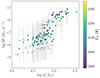 Thumbnail: Fig. 8. Refer to the following caption and surrounding text.