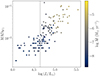 Thumbnail: Fig. 9. Refer to the following caption and surrounding text.