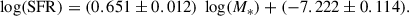 Mathematical equation: $$ \begin{aligned} \ \ \ \log (\mathrm{SFR}) = (0.651 \pm 0.012)\ \log (M_{*}) + (-7.222 \pm 0.114). \end{aligned} $$