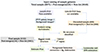 Thumbnail: Fig. 1. Refer to the following caption and surrounding text.