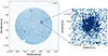 Thumbnail: Fig. 2. Refer to the following caption and surrounding text.