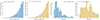Thumbnail: Fig. 3. Refer to the following caption and surrounding text.