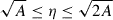 Mathematical equation: $ \sqrt{A}\leq\eta\leq\sqrt{2A} $