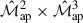 Mathematical equation: $ \hat{\mathcal{M}}_{\mathrm{ap}}^2 \times \hat{\mathcal{M}}_{\mathrm{ap}}^3 $