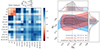 Thumbnail: Fig. 5. Refer to the following caption and surrounding text.