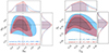 Thumbnail: Fig. 6. Refer to the following caption and surrounding text.