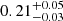 $ 0.21_{-0.03}^{+0.05} $