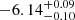 $ -6.14^{+0.09}_{-0.10} $