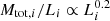 Mathematical equation: $ M_{\mathrm{tot},i}/L_{i} \propto L_{i}^{0.2} $