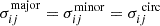 Mathematical equation: $ \sigma^{\mathrm{major}}_{ij} = \sigma^{\mathrm{minor}}_{ij} = \sigma_{ij}^\text{ circ} $