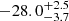 $ -28.0^{+2.5}_{-3.7} $