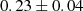 $ \phantom{-}0.23\pm{0.04} $