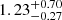 $ \phantom{-}1.23^{+0.70}_{-0.27} $