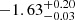 $ -1.63^{+0.20}_{-0.03} $