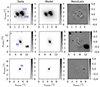 Thumbnail: Fig. 3. Refer to the following caption and surrounding text.