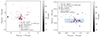 Thumbnail: Fig. 6. Refer to the following caption and surrounding text.