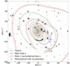 Thumbnail: Fig. 9. Refer to the following caption and surrounding text.