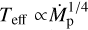 Mathematical equation: $T_{\rm eff} \propto \dot{M}_{\rm p}^{1/4}$
