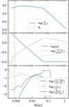 Thumbnail: Fig. 13 Refer to the following caption and surrounding text.