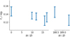 Thumbnail: Fig. 4 Refer to the following caption and surrounding text.