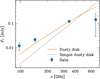 Thumbnail: Fig. 6 Refer to the following caption and surrounding text.