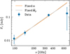 Thumbnail: Fig. 8 Refer to the following caption and surrounding text.