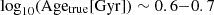 Mathematical equation: $ \log_{10}(\rm Age_{\mathrm{true}}\rm [Gyr]) \sim 0.6{-}0.7 $