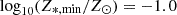 $ \log_{10}(Z_{*,\rm{min}}/Z_{\odot}) = -1.0 $