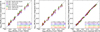 Thumbnail: Fig. 12. Refer to the following caption and surrounding text.