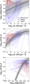 Thumbnail: Fig. A.1. Refer to the following caption and surrounding text.