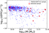 Thumbnail: Fig. 1. Refer to the following caption and surrounding text.