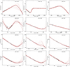 Thumbnail: Fig. A.1. Refer to the following caption and surrounding text.