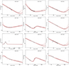 Thumbnail: Fig. A.1. Refer to the following caption and surrounding text.
