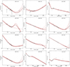 Thumbnail: Fig. A.1. Refer to the following caption and surrounding text.
