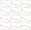 Thumbnail: Fig. A.1. Refer to the following caption and surrounding text.