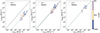 Thumbnail: Fig. 8. Refer to the following caption and surrounding text.
