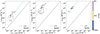 Thumbnail: Fig. 9. Refer to the following caption and surrounding text.