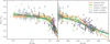 Thumbnail: Fig. 12 Refer to the following caption and surrounding text.