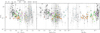 Thumbnail: Fig. 14 Refer to the following caption and surrounding text.