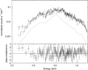 Thumbnail: Fig. 2 Refer to the following caption and surrounding text.