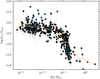 Thumbnail: Fig. 7 Refer to the following caption and surrounding text.