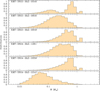 Thumbnail: Fig. 8 Refer to the following caption and surrounding text.