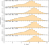 Thumbnail: Fig. 9 Refer to the following caption and surrounding text.
