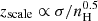 Mathematical equation: $ z_{\text{scale}} \propto \sigma / n_{\text{H}}^{0.5} $
