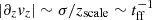 Mathematical equation: $ \left|\partial_{z} v_{z}\right| \sim \sigma / z_{\text{scale}} \sim t_{\text{ff}}^{-1} $
