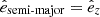 Mathematical equation: $ \hat{e}_{\text{semi-major}} = \hat{e}_{z} $