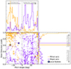 Thumbnail: Fig. 12. Refer to the following caption and surrounding text.